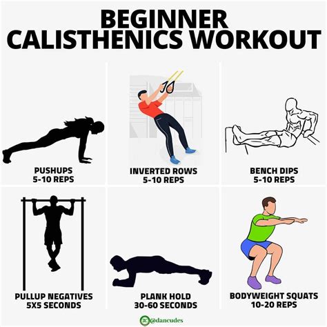 Calisthenics training at home. Things To Know About Calisthenics training at home. 